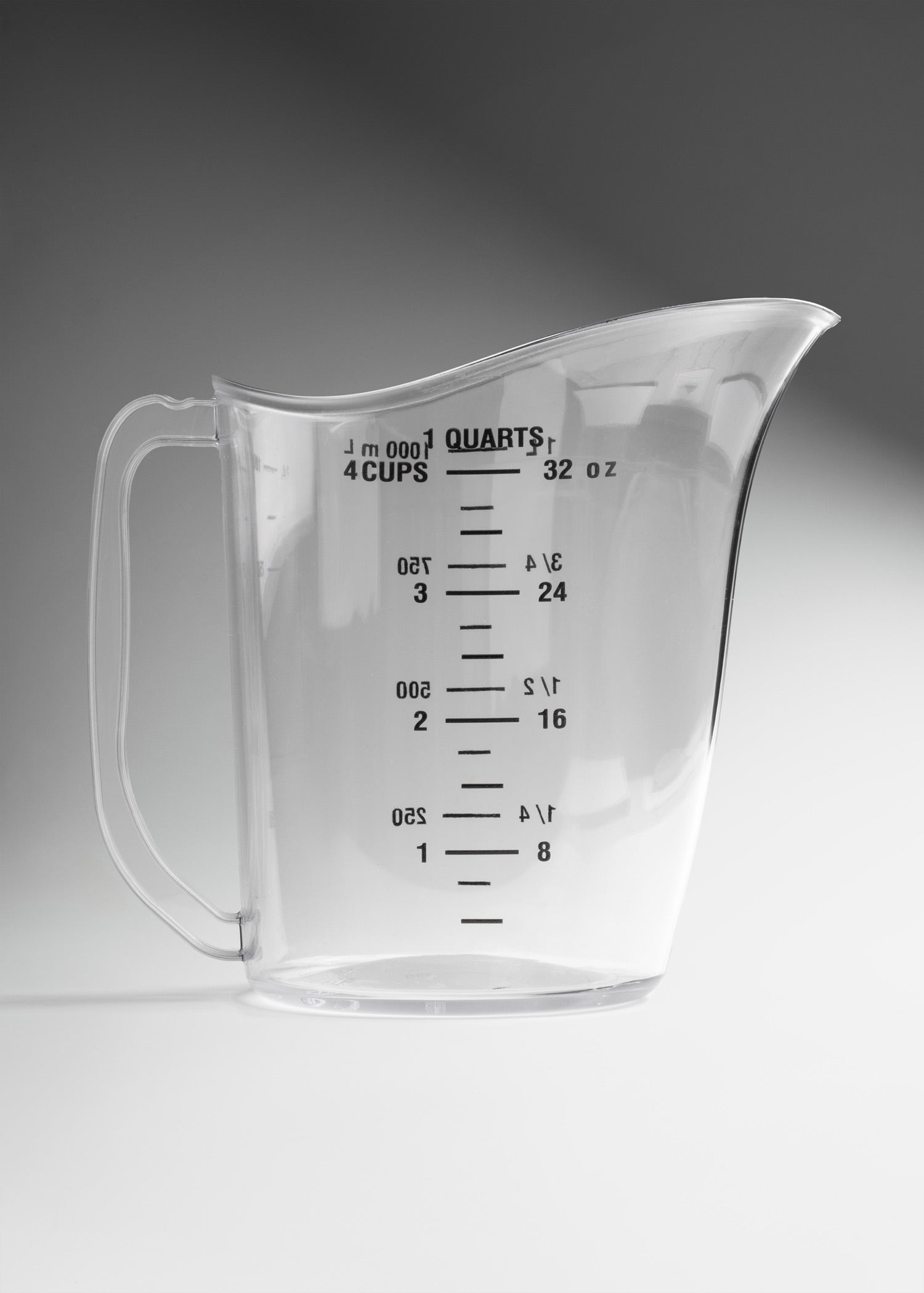 Jarras y tazas medidoras
