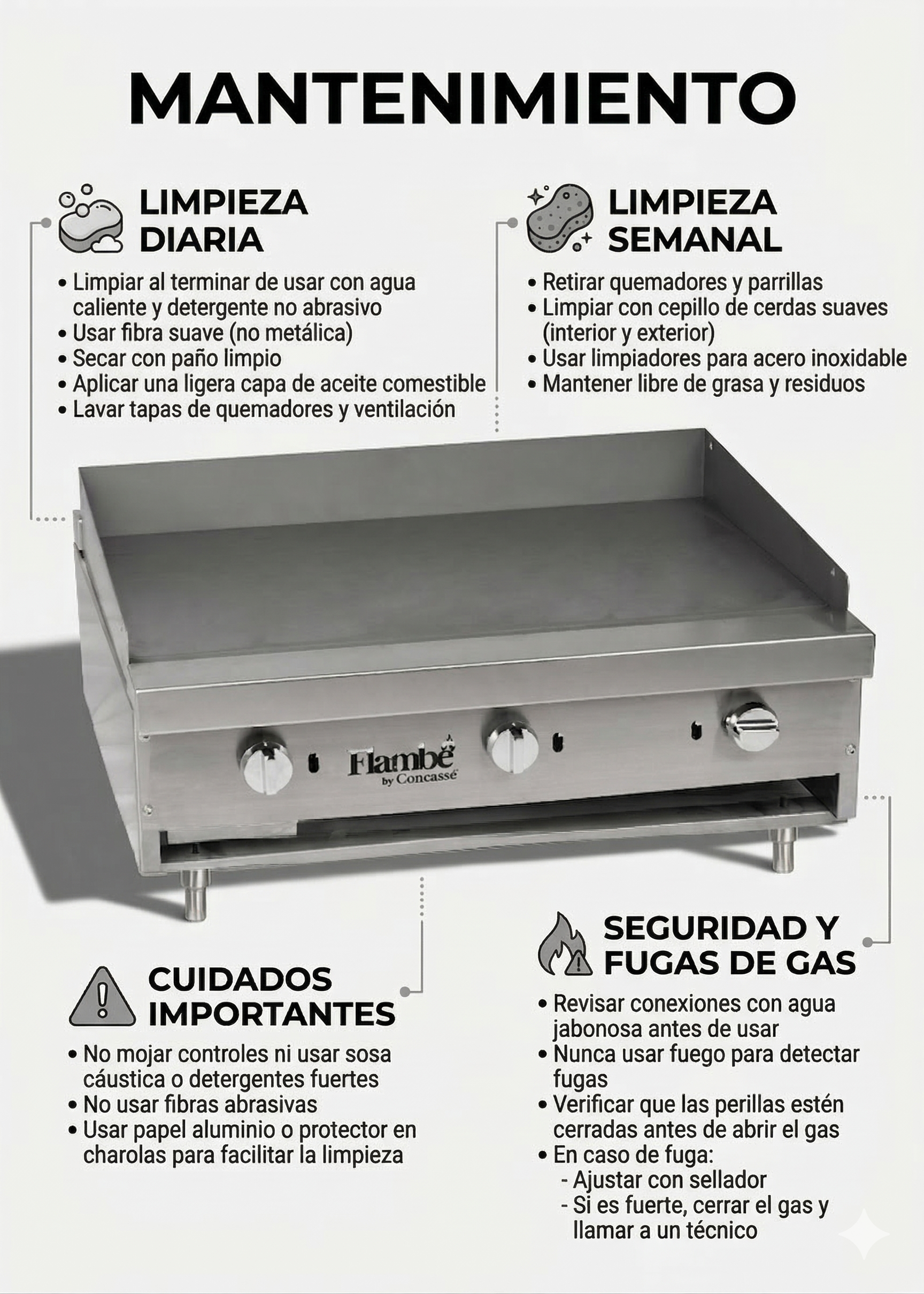 Plancha de acero inoxidable NSF de gas 36", 3 quemadores 69,000 BTU, con placa de acero rolado en frío. Premium (Base por separado)