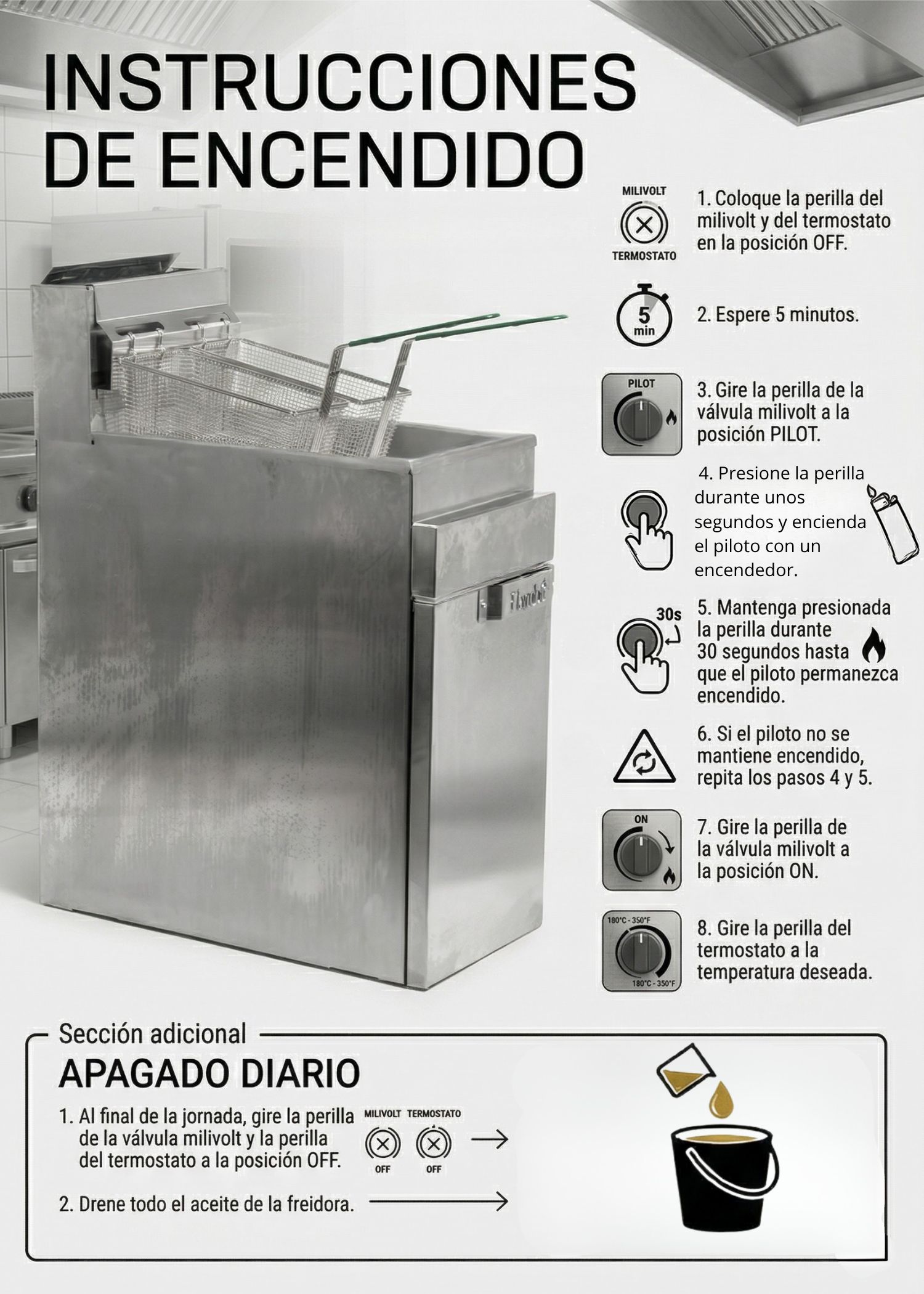 Freidora de gas LP de acero inoxidable con 3 quemadores 20 L y 2 canastillas gas LP