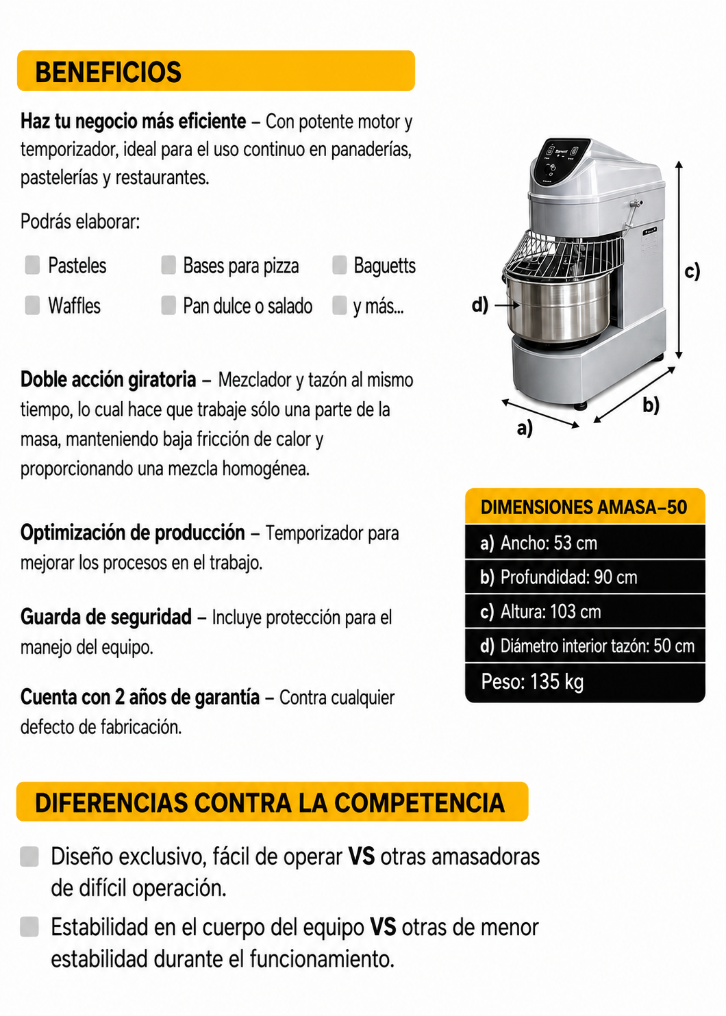precio mezcladora de masa maha
