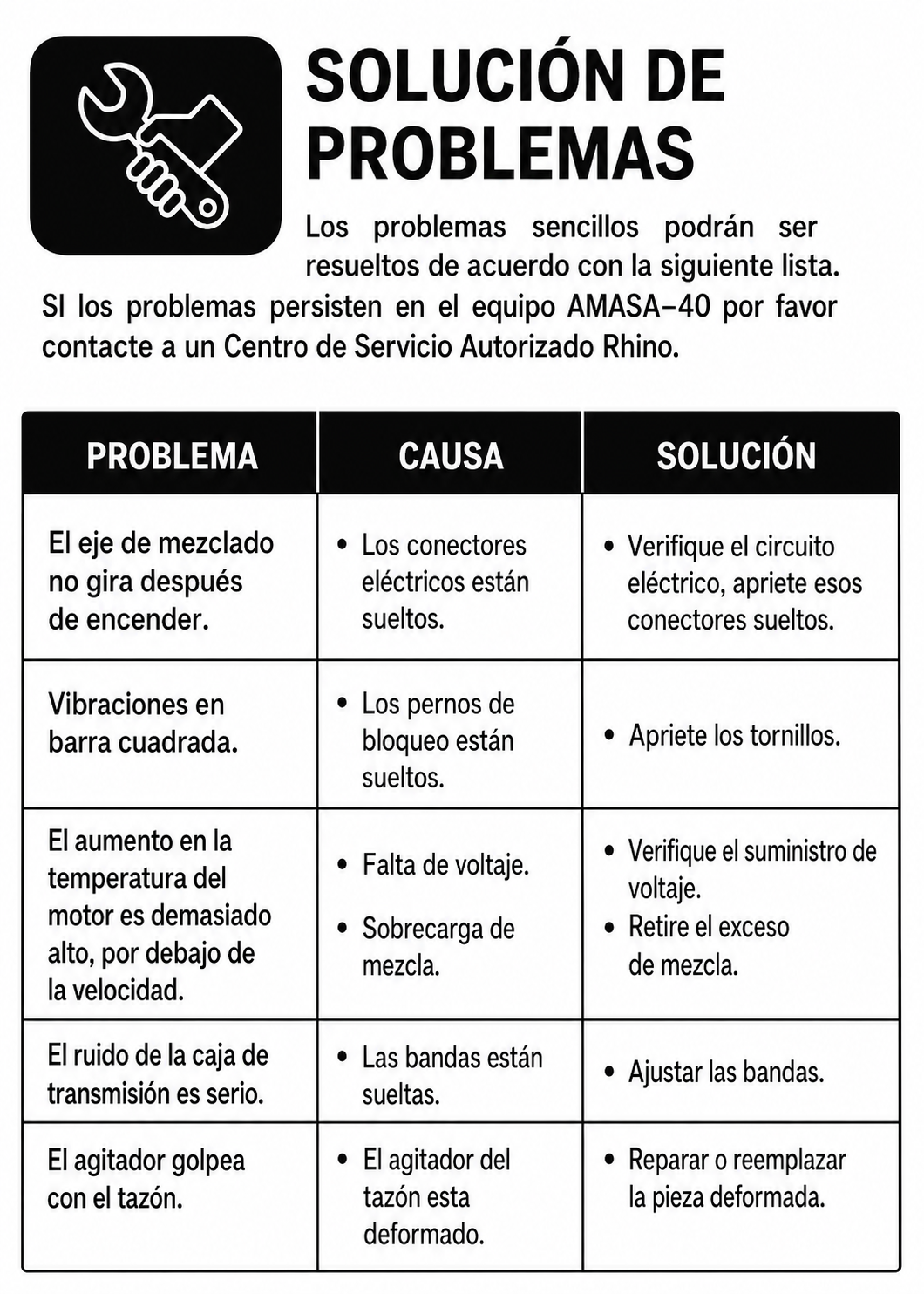 amasadora industrial rhino de venta solo en maha