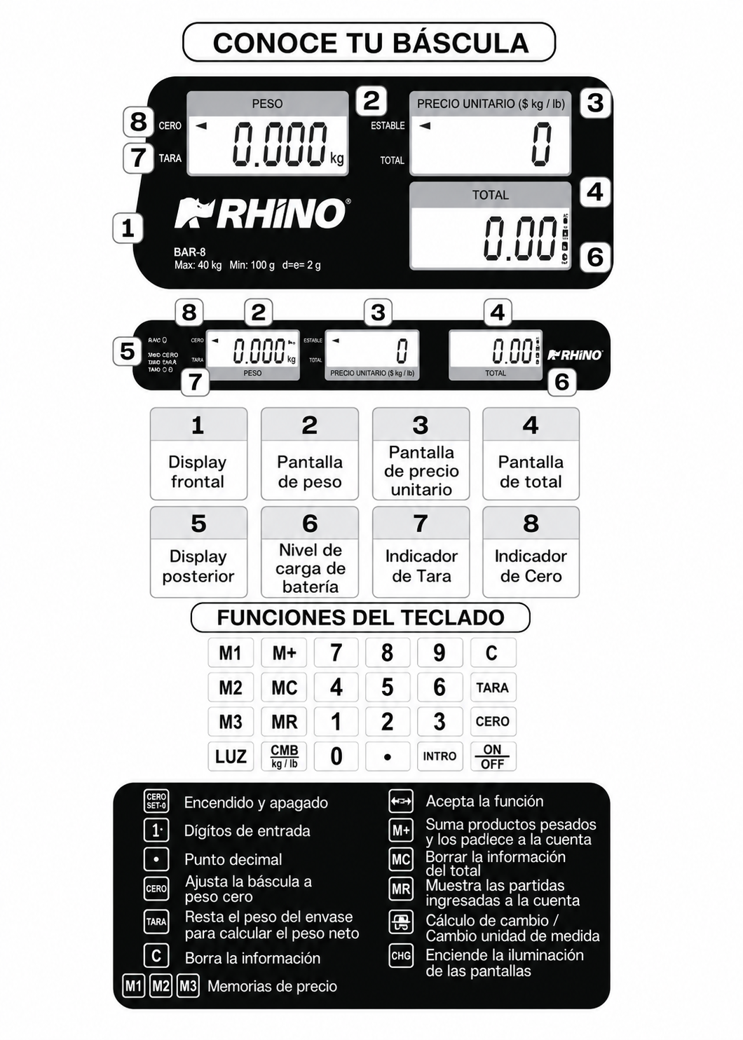 precio mayoreo bascula digital maha