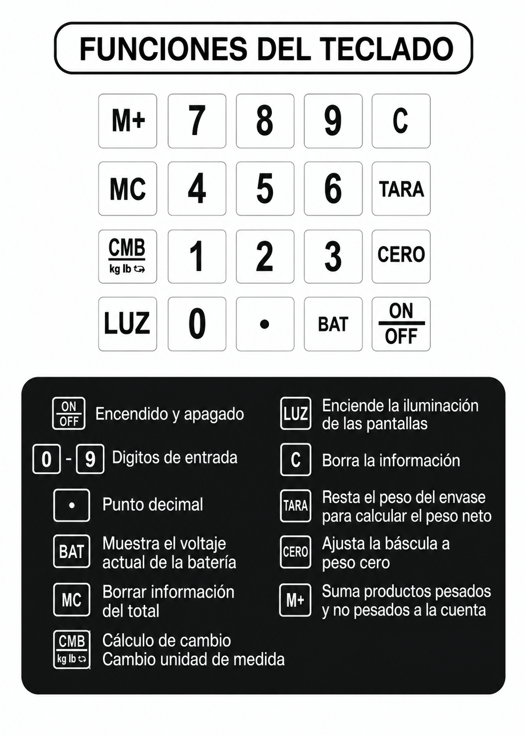 encuentra basculas rhino en maha