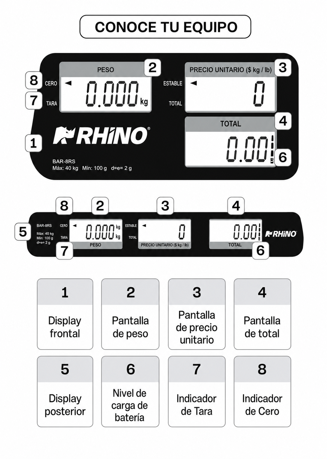 bascula digital maha precio mayoreo