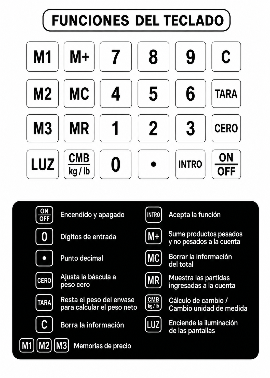 bascula digital maha al por mayor
