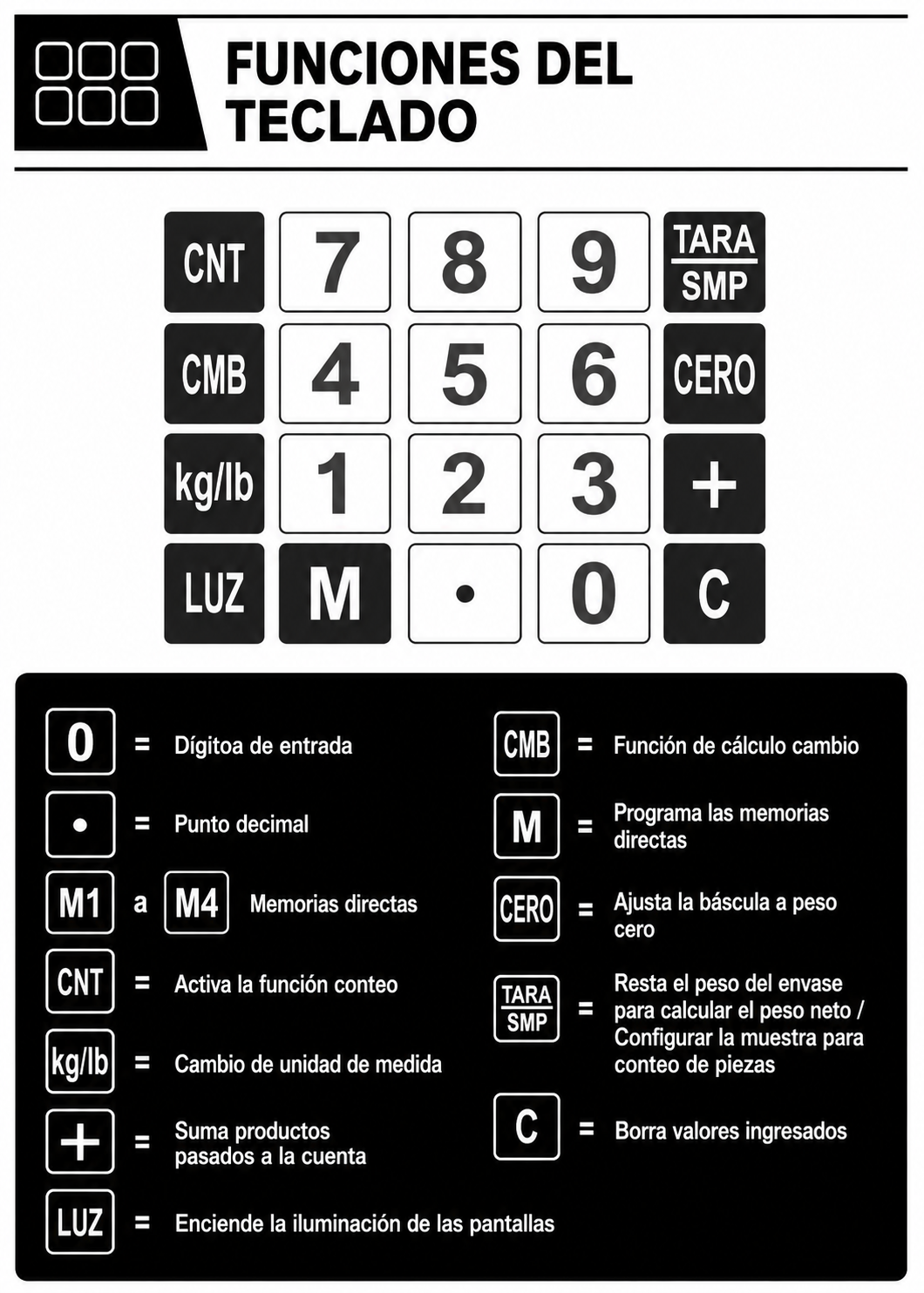 compra bascula digital rhino de venta solo en maha