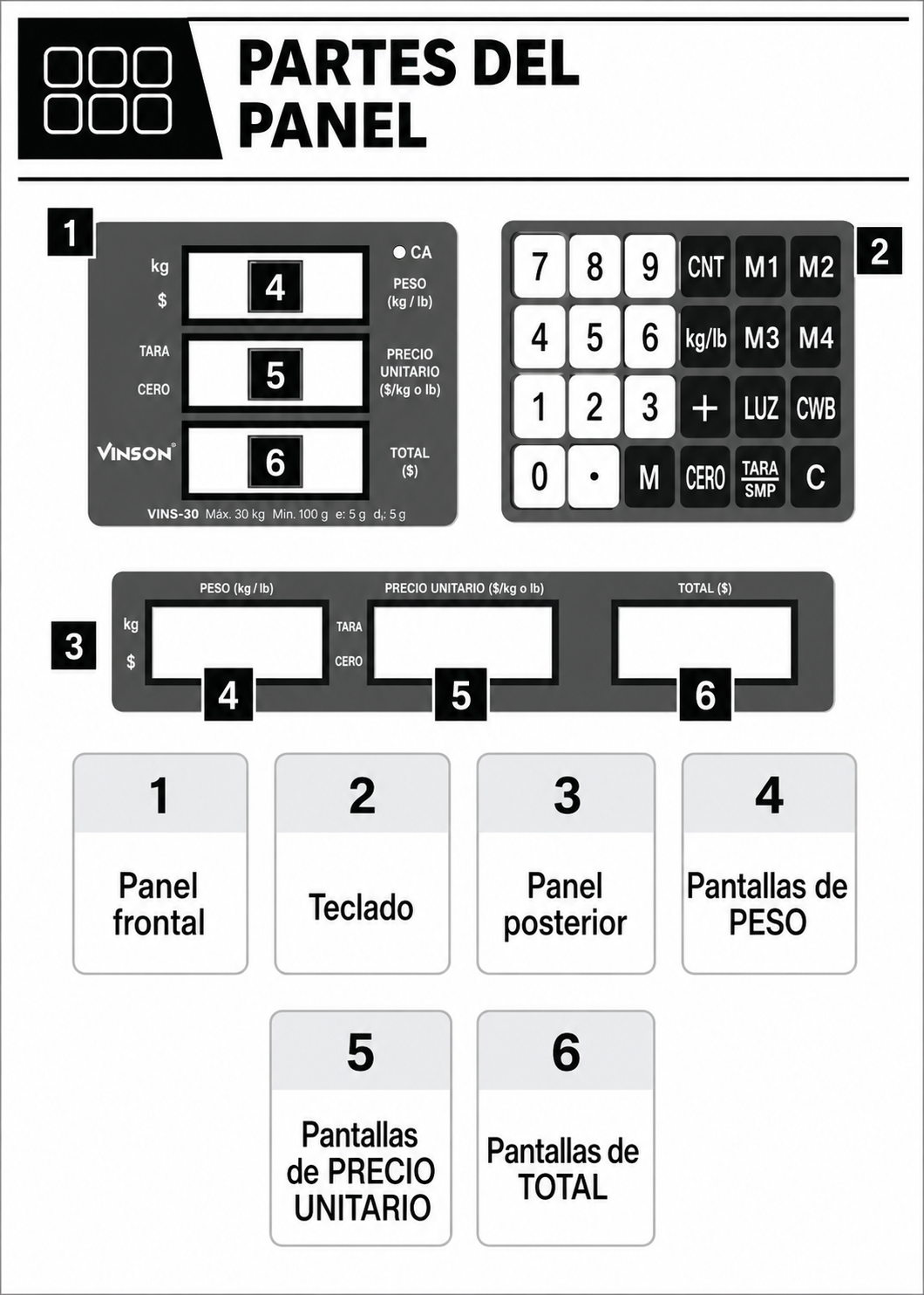compra bascula digital rhino de venta en maha