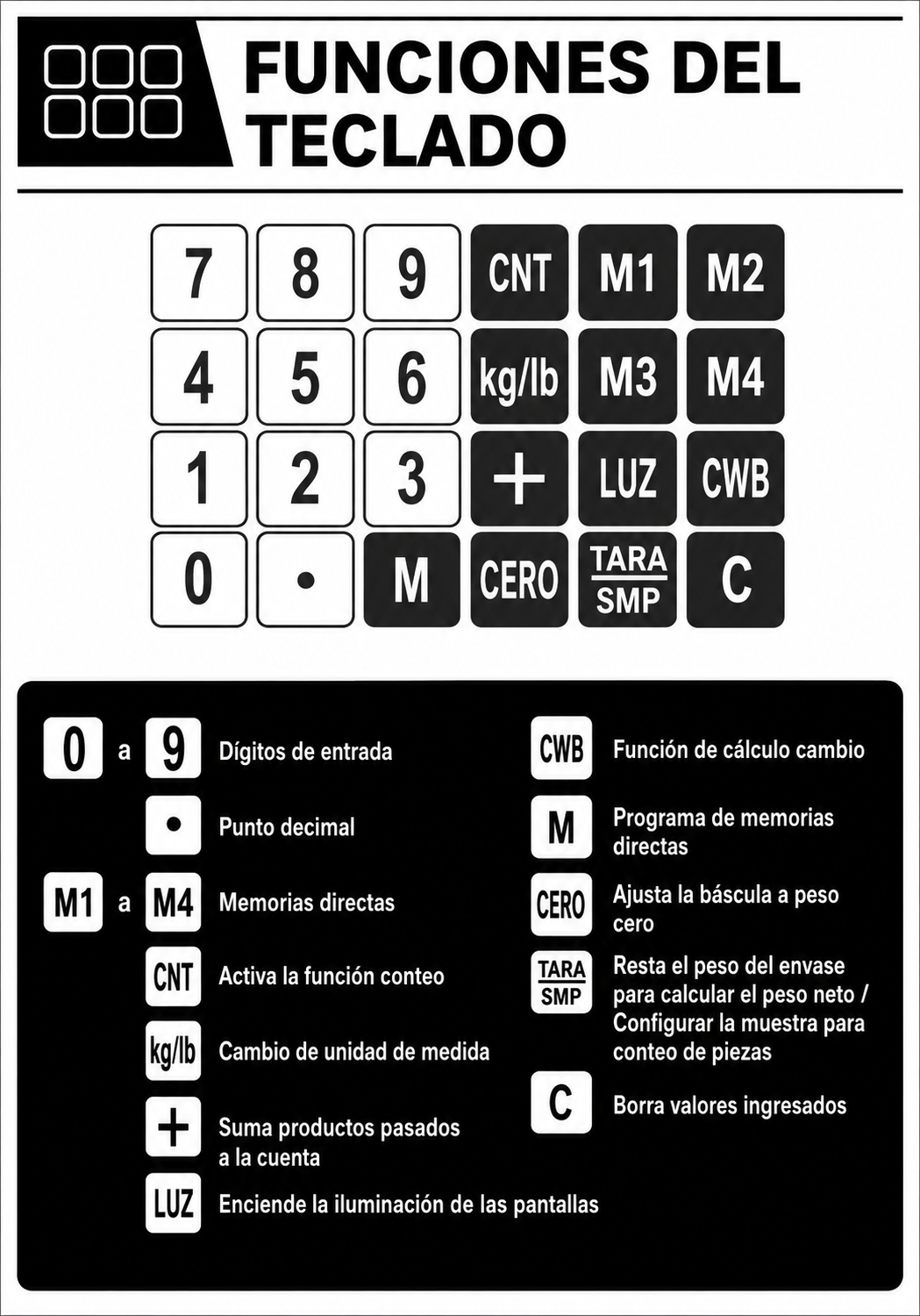 compra bascula digital rhino de venta en maha