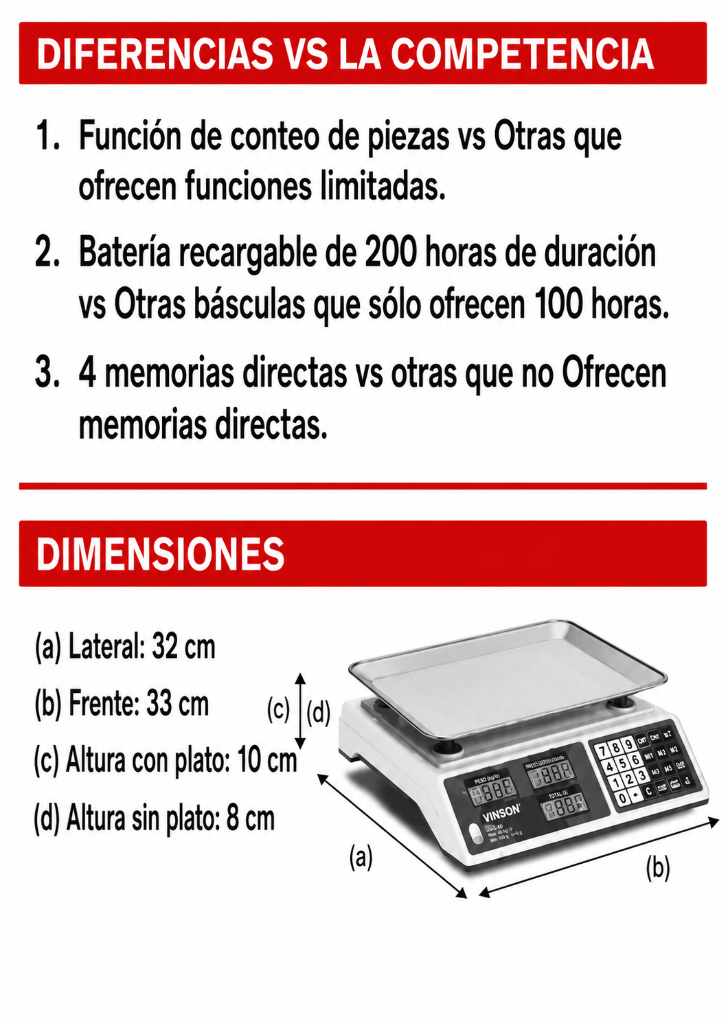 compra bascula digital rhino de venta solo en maha