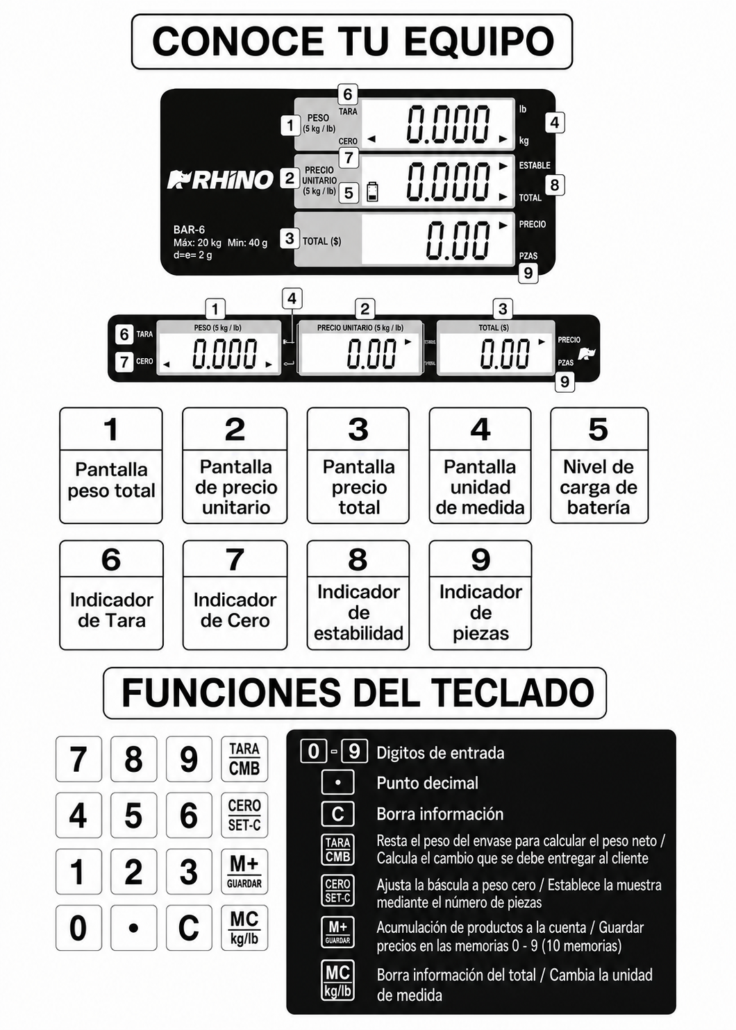 precio bascula electronica maha