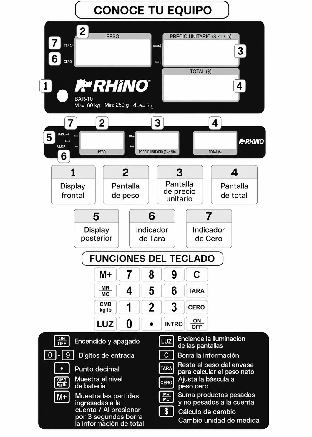 venta bascula electronica maha