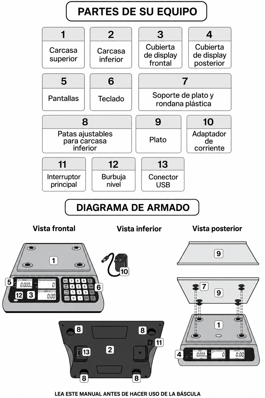 encuentra bascula electronica maha