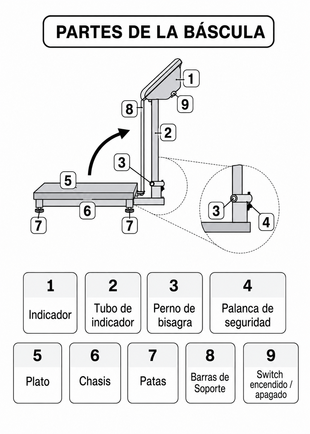 compra bascula industrial rhino en maha