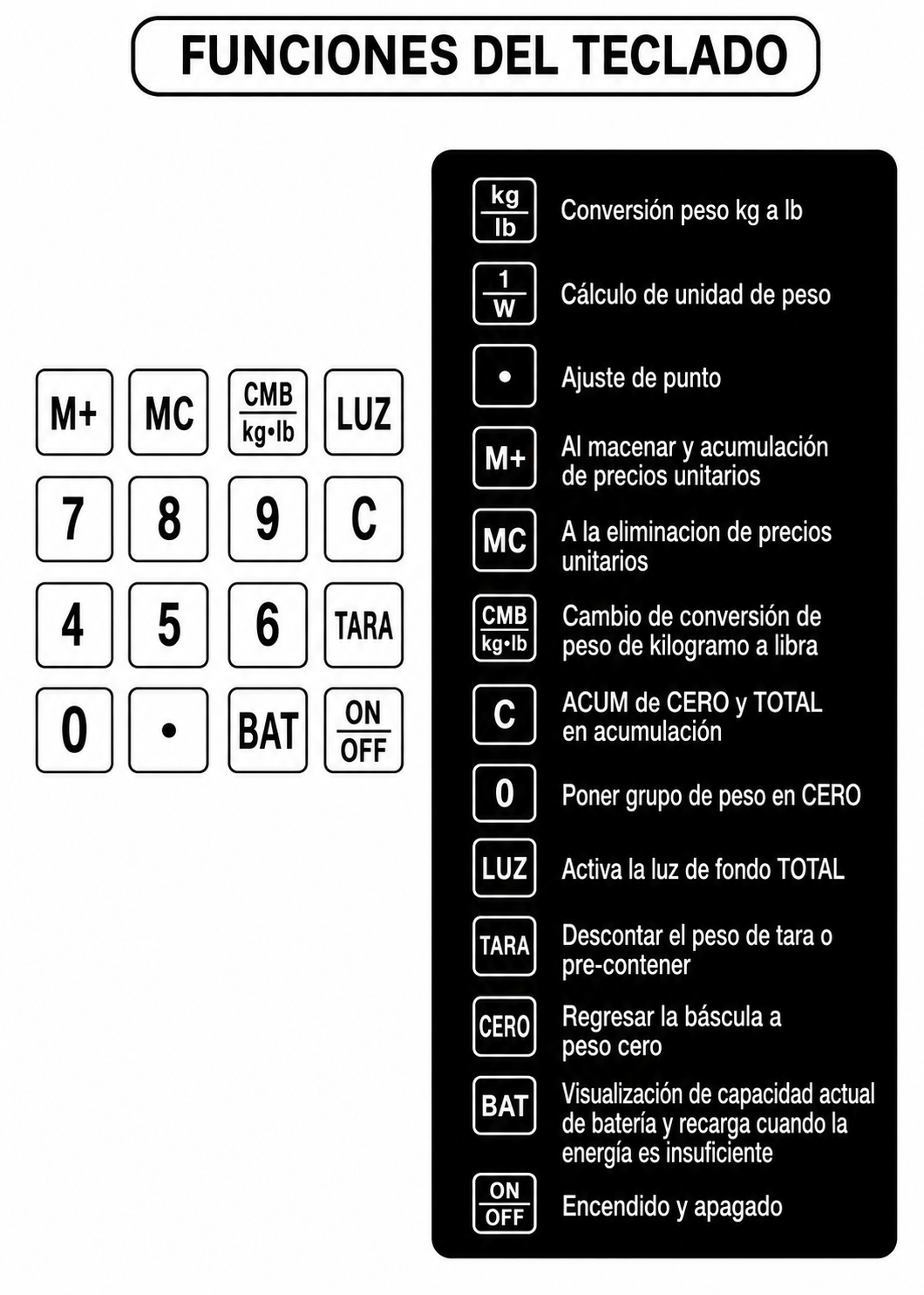 compra bascula industrial rhino en maha