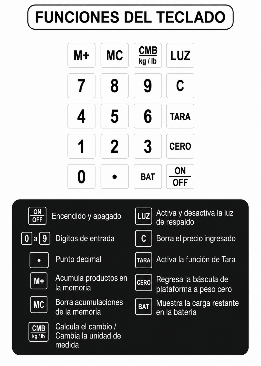 compra bascula industrial rhino de venta solo en maha