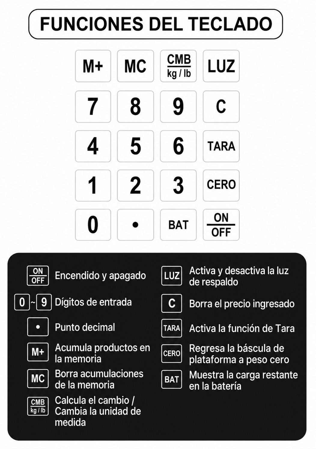 compra bascula industrial rhino de venta en maha