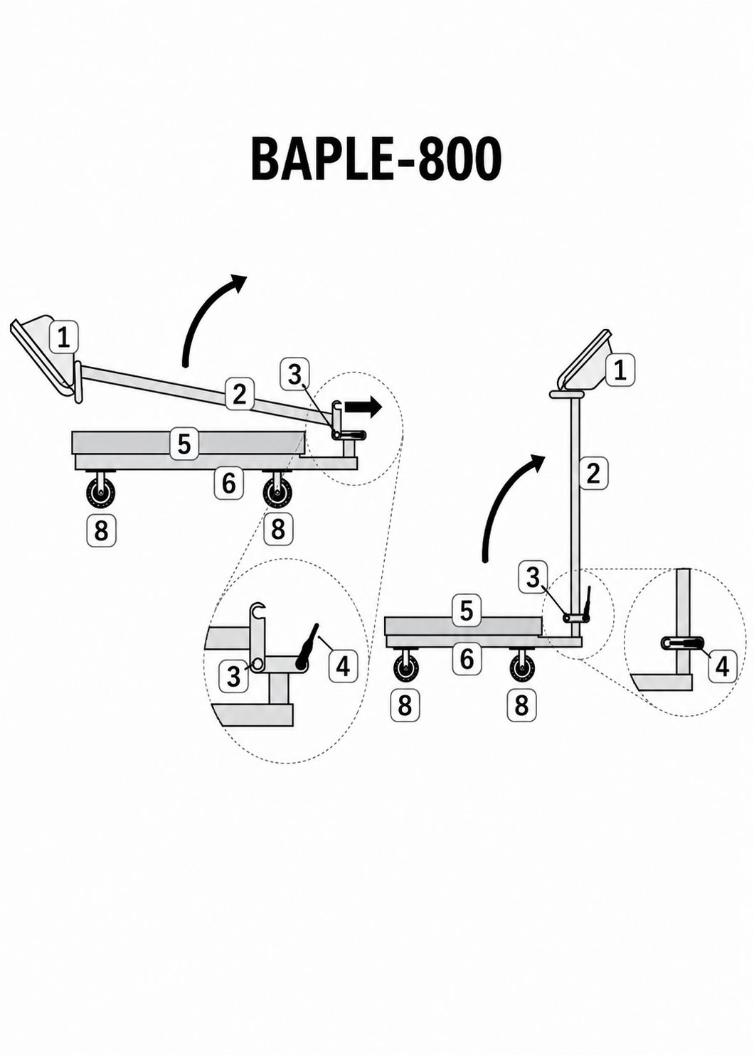 compra bascula industrial rhino de venta solo en maha