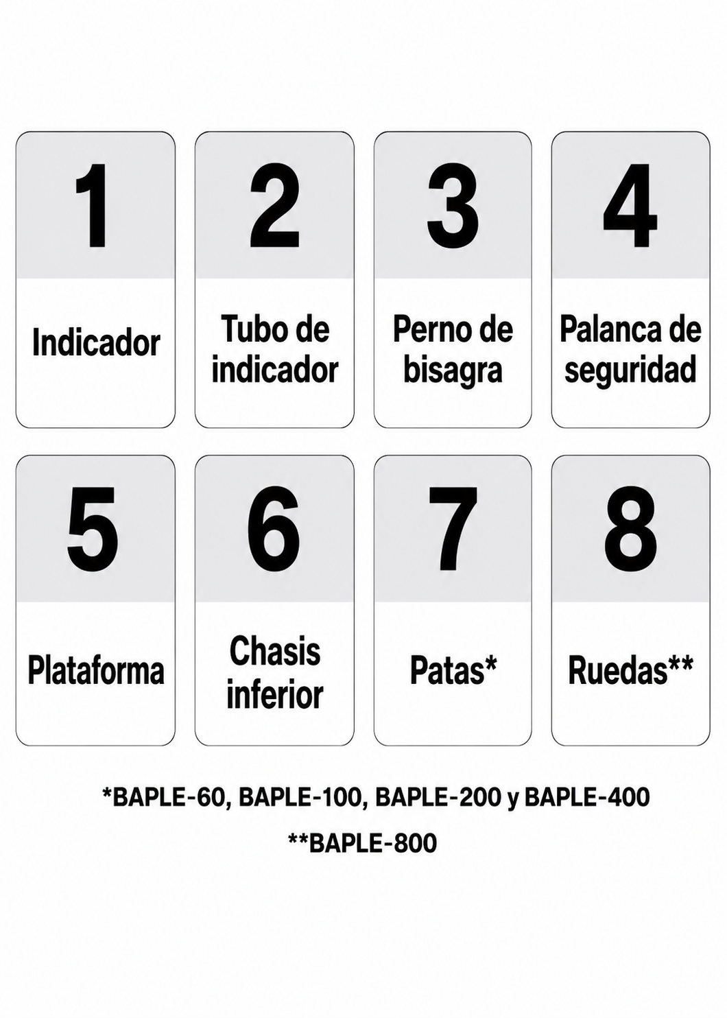 compra bascula industrial rhino de venta solo en maha
