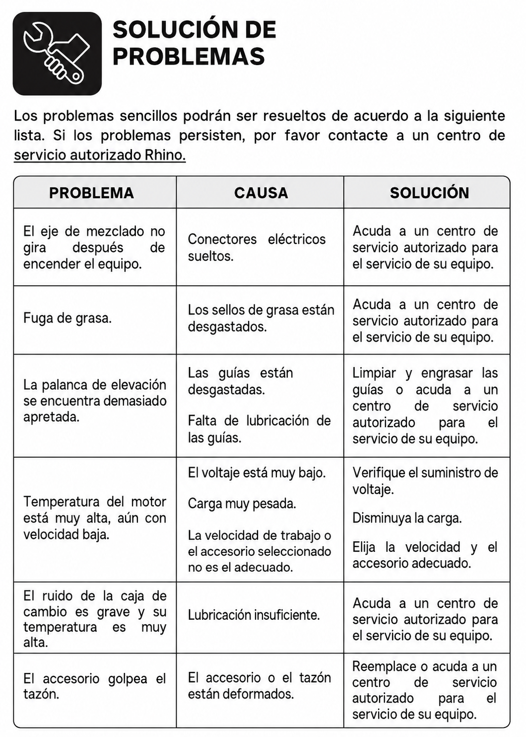 compra batidora planetaria rhino en maha
