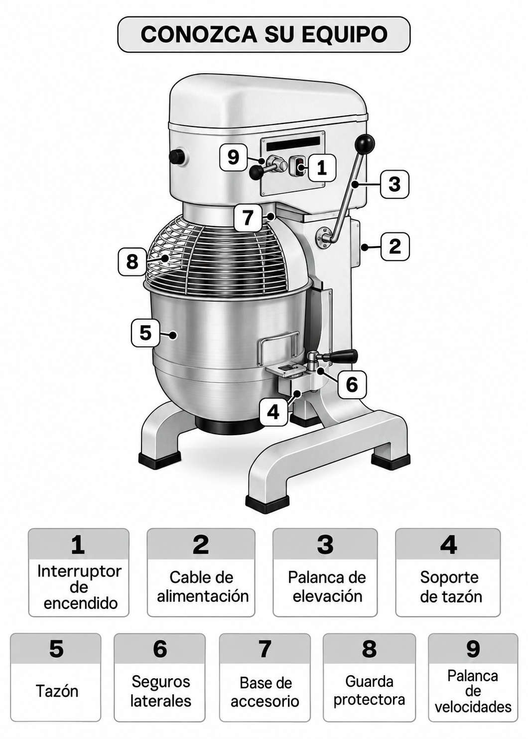 Batidora planetaria de acero inoxidable plata 40 L, amasado 9 kg