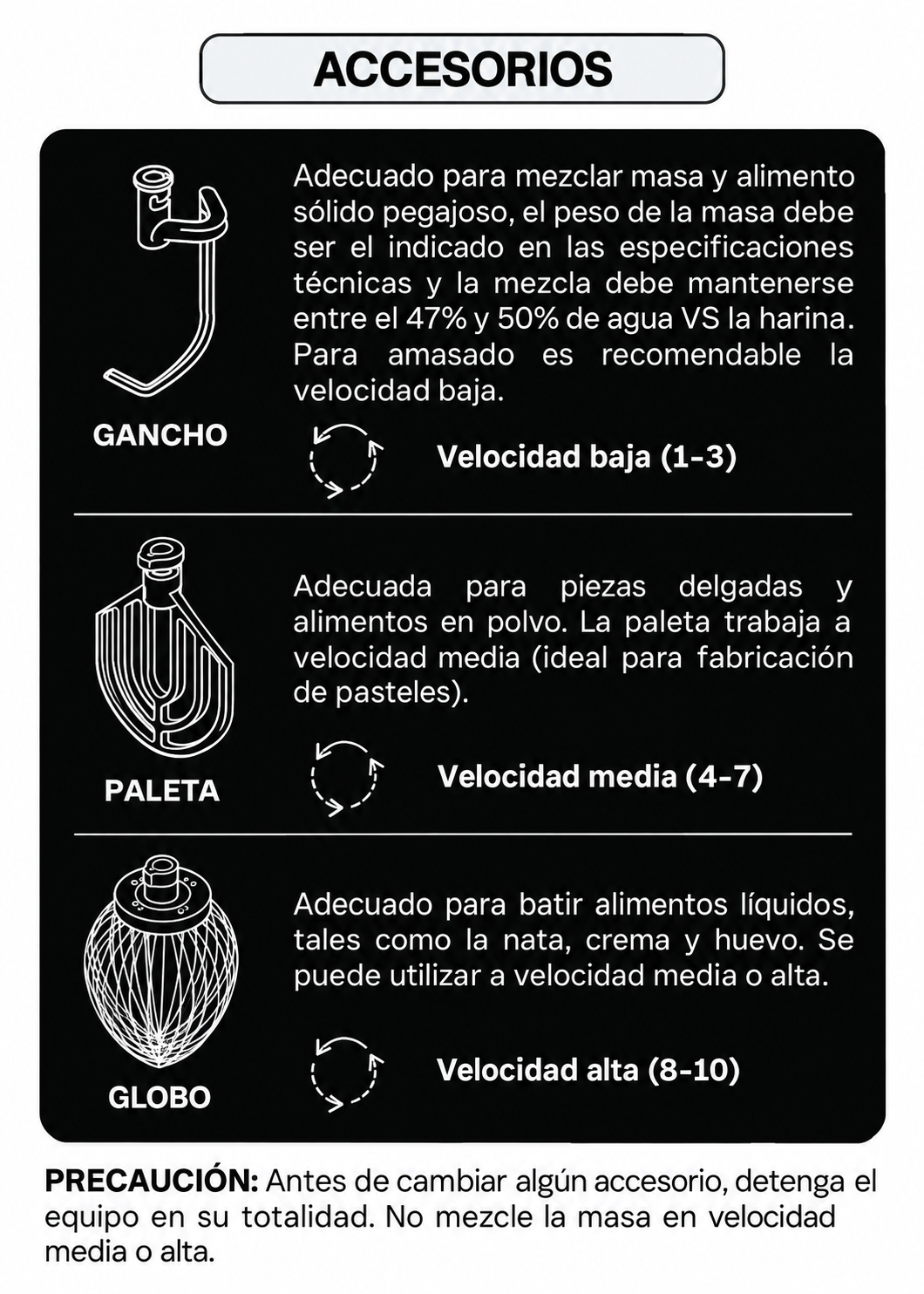 Batidora planetaria de acero inoxidable plata 7 L, amasado 600 g