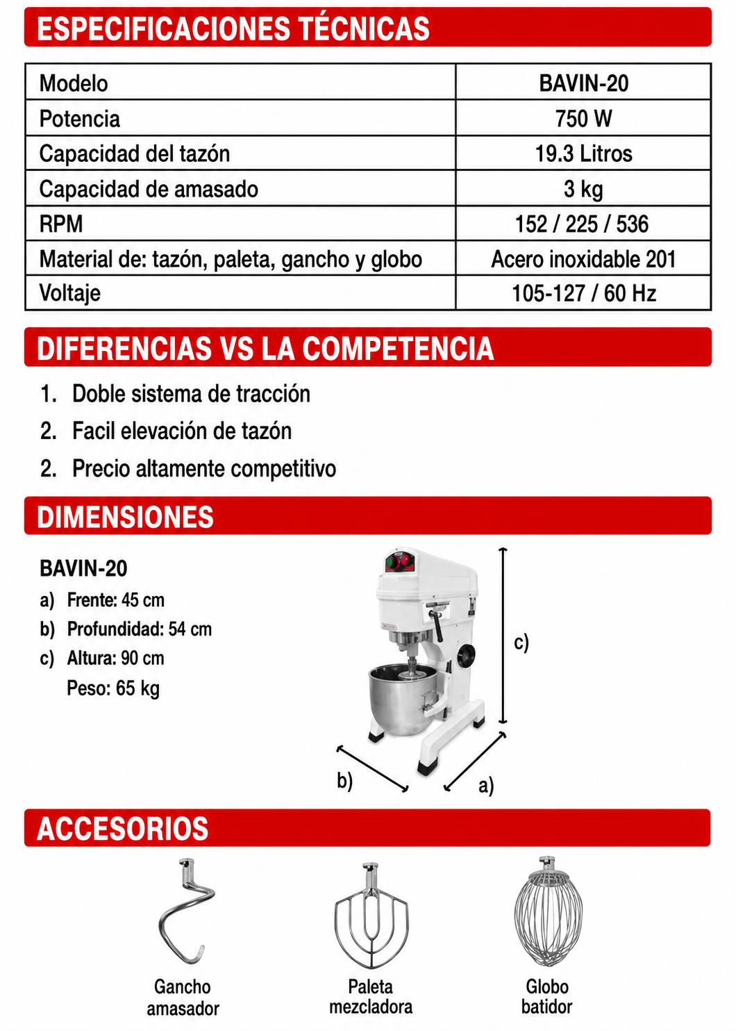 compra batidora industrial rhino en maha
