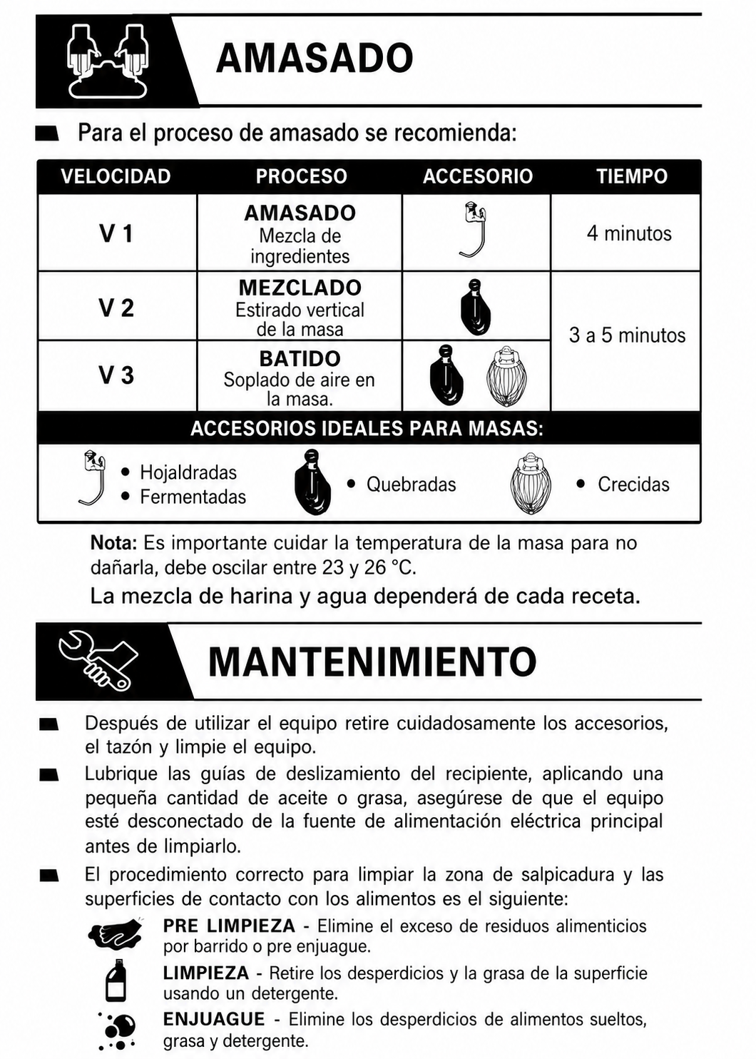 compra batidora industrial rhino en maha