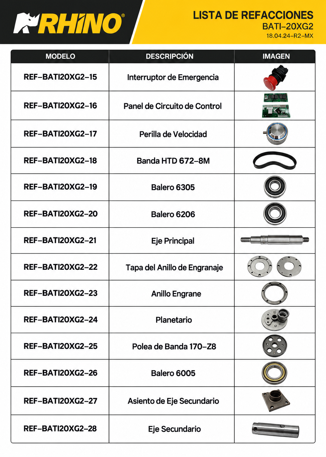 Tazón y estructura de batidora planetaria de 20 L para cocina profesional