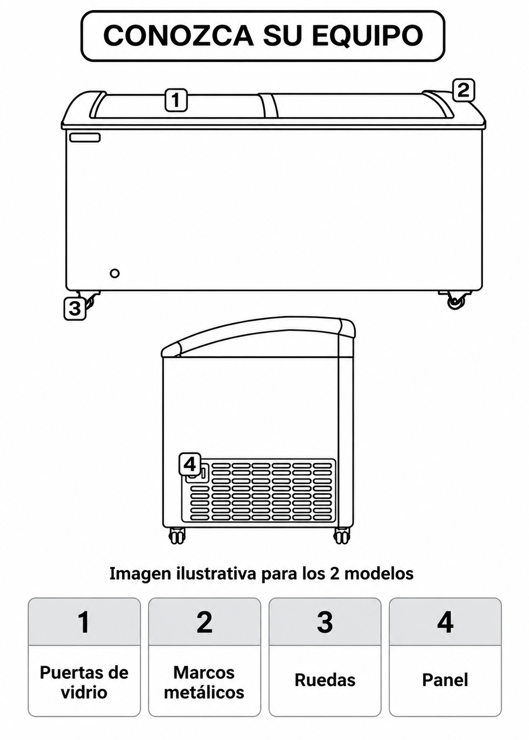 compra congelador industrial rhino en maha