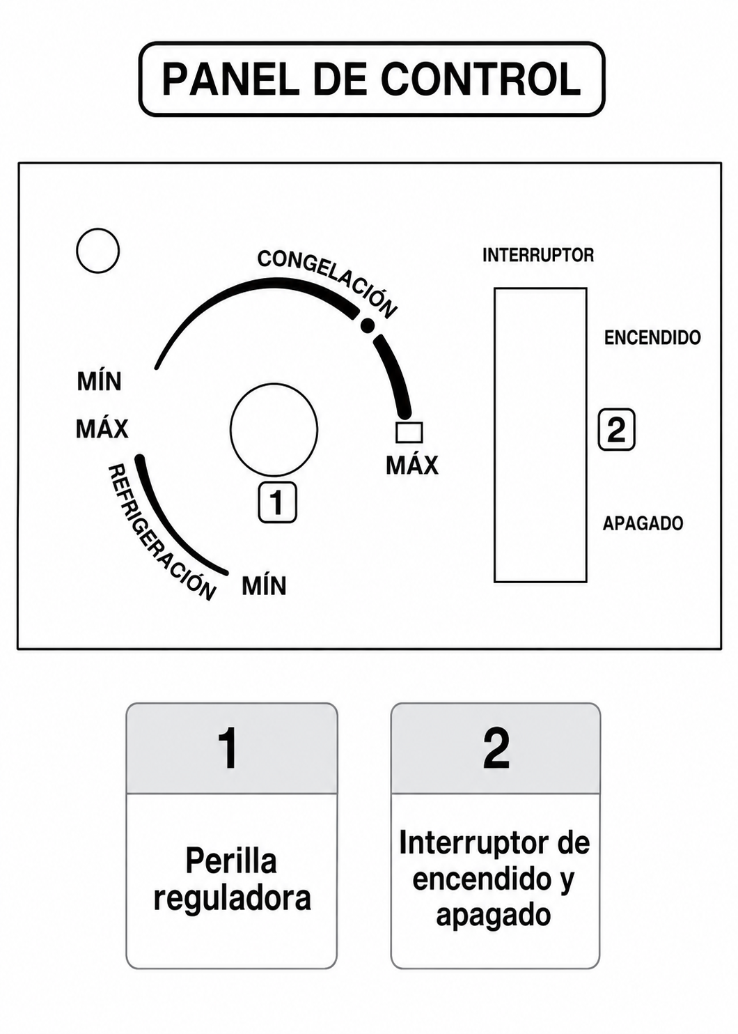 compra congelador industrial rhino en maha