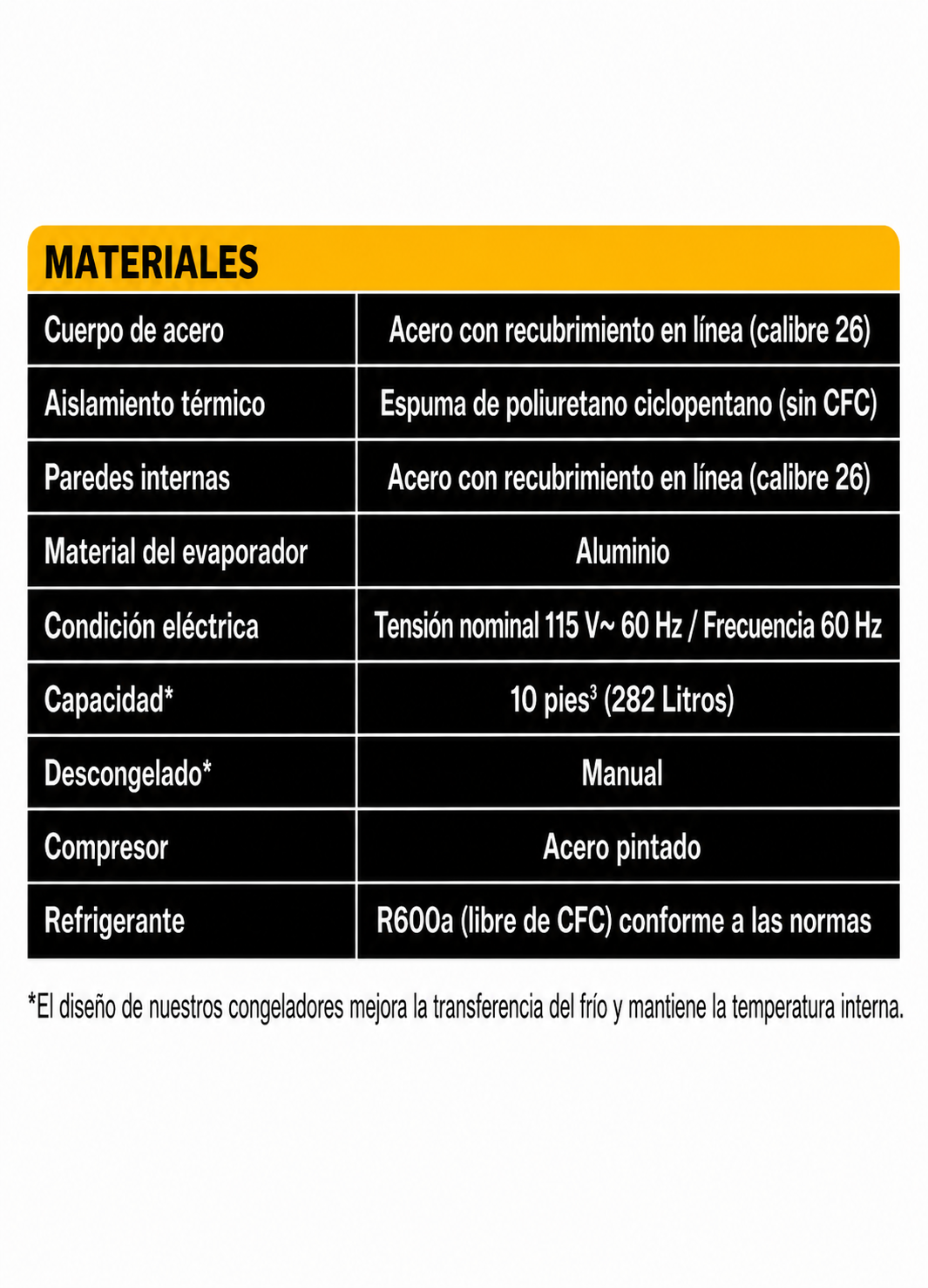 compra congelador industrial rhino en maha