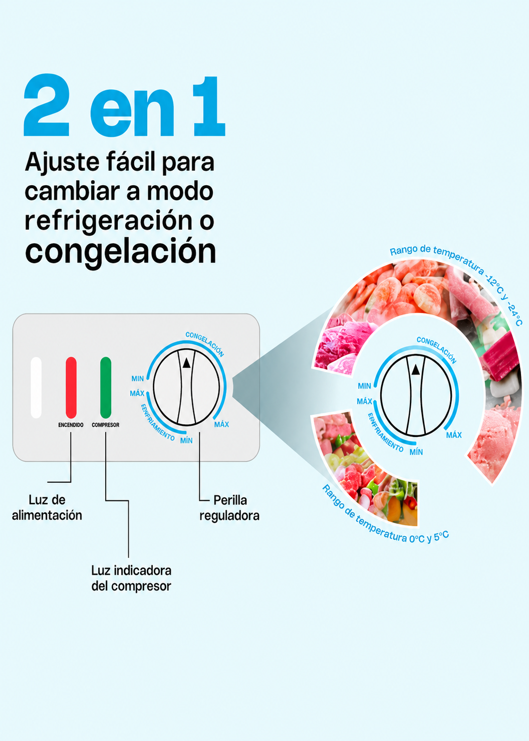 compra congelador industrial rhino en maha
