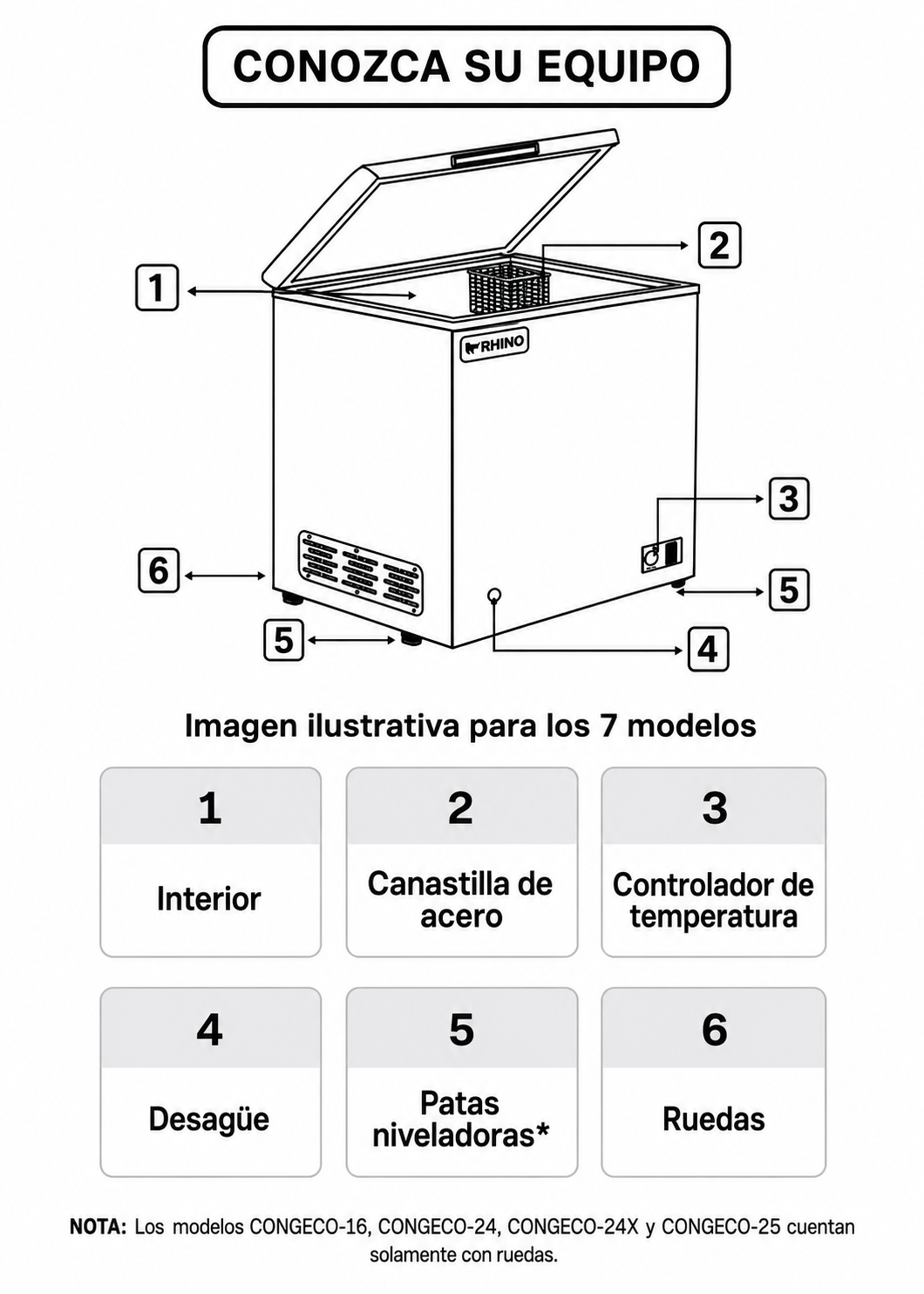 compra congelador industrial rhino en maha