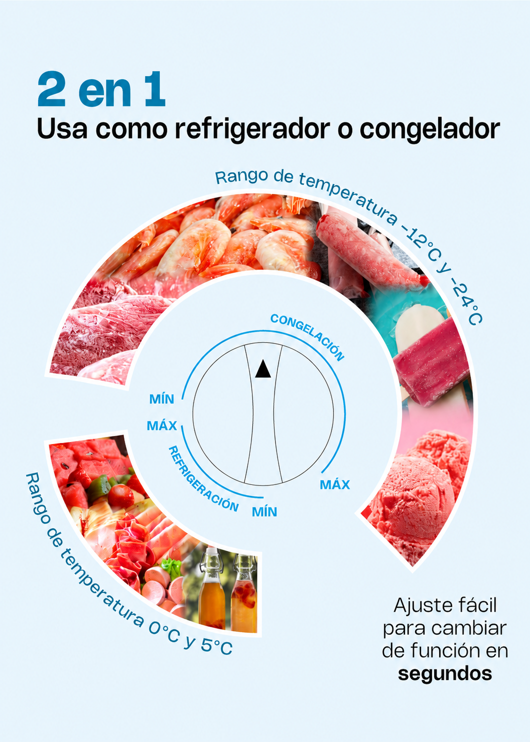 compra congelador industrial rhino en maha