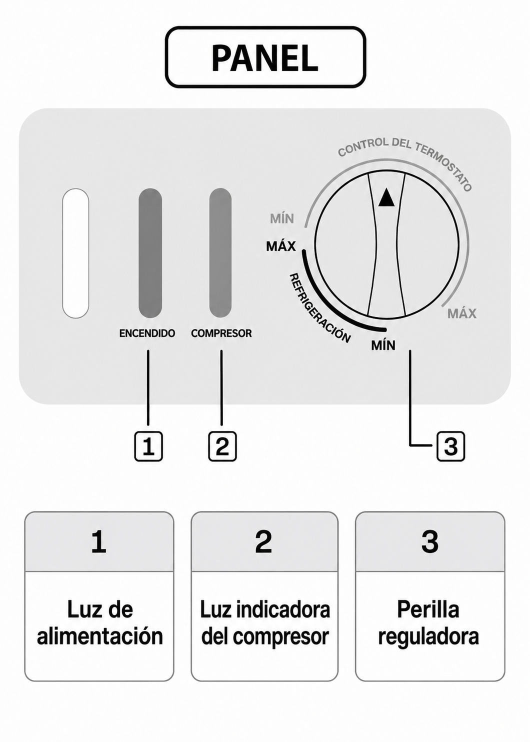 compra congelador industrial rhino en maha
