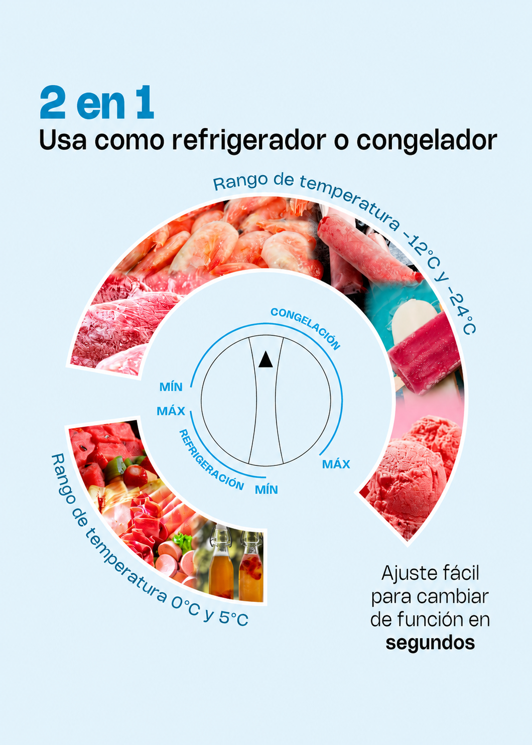 compra congelador industrial rhino en maha