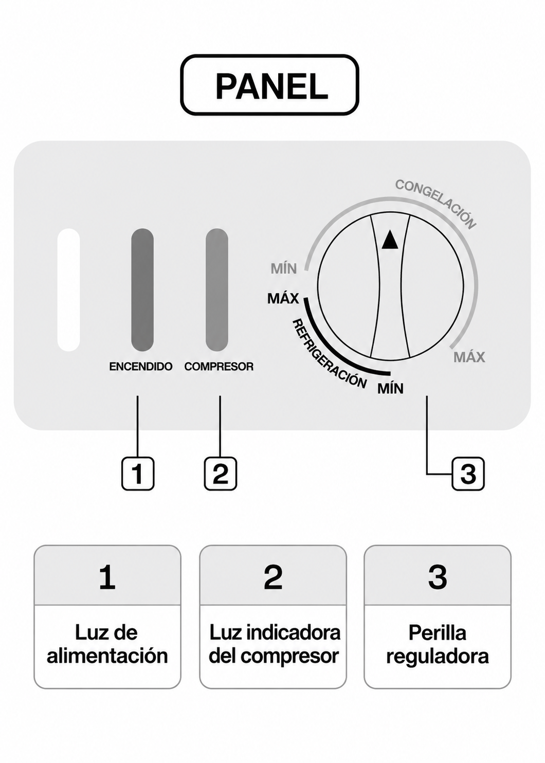 compra congelador industrial rhino en maha