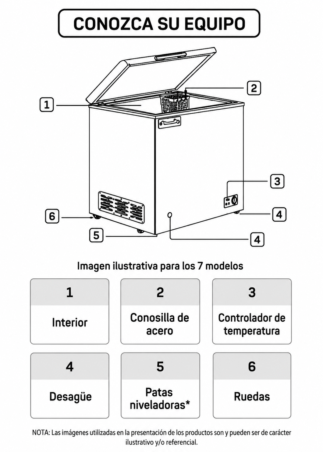 compra congelador industrial rhino en maha 