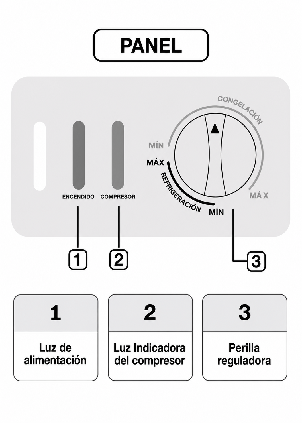 compra congelador industrial rhino en maha 