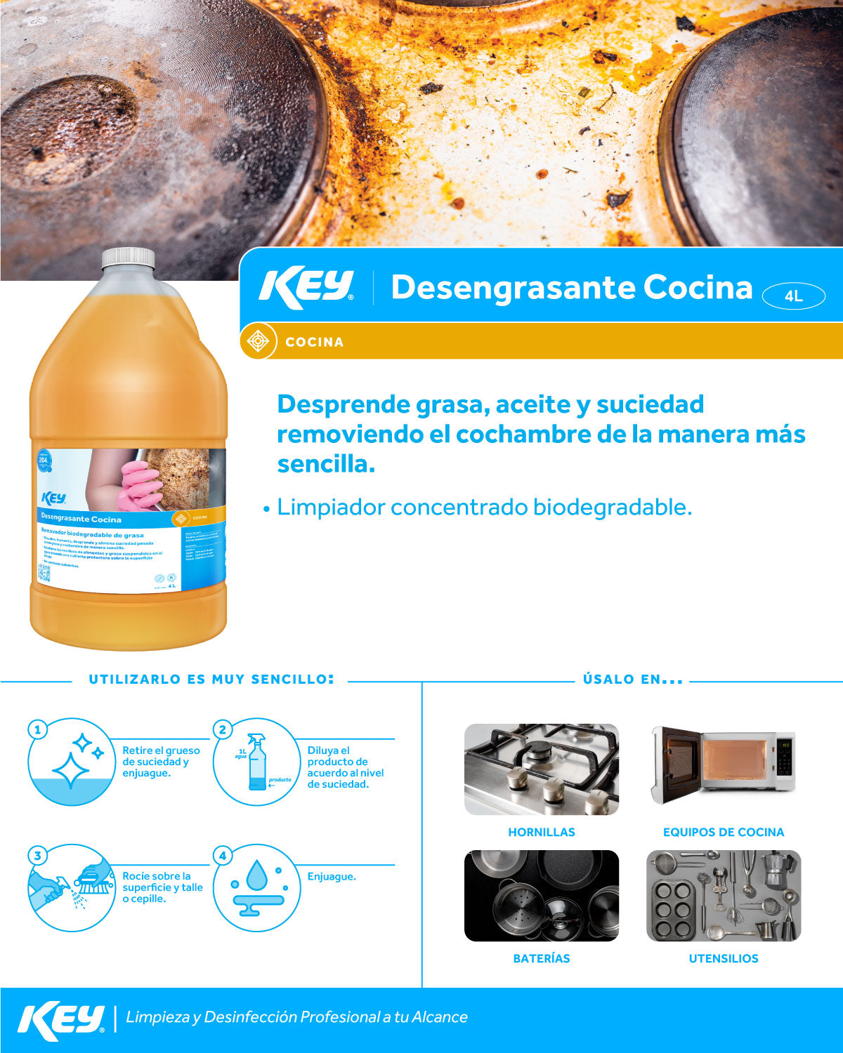 Desengrásate industrial biodegradable de cocina, removedor de grasa para restaurantes y cocinas 4 L