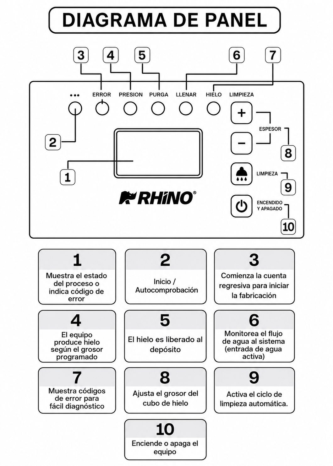 compra fabrica de hielo industrial rhino en maha