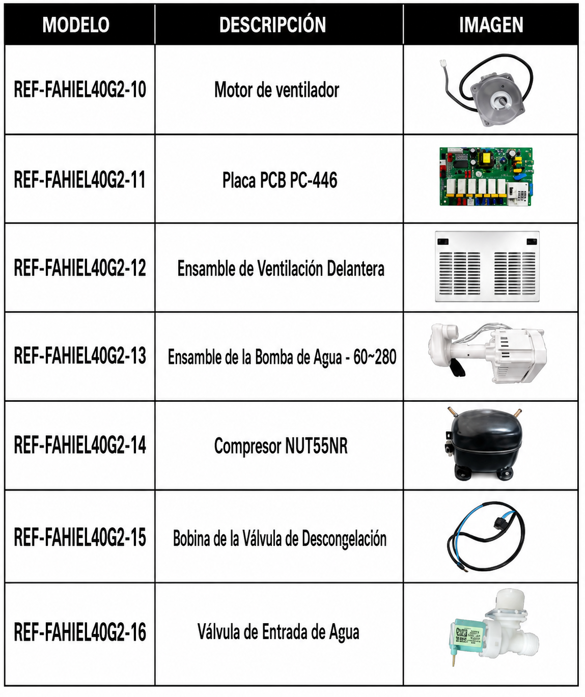 compra fabrica de hielos industrial rhino de venta en maha