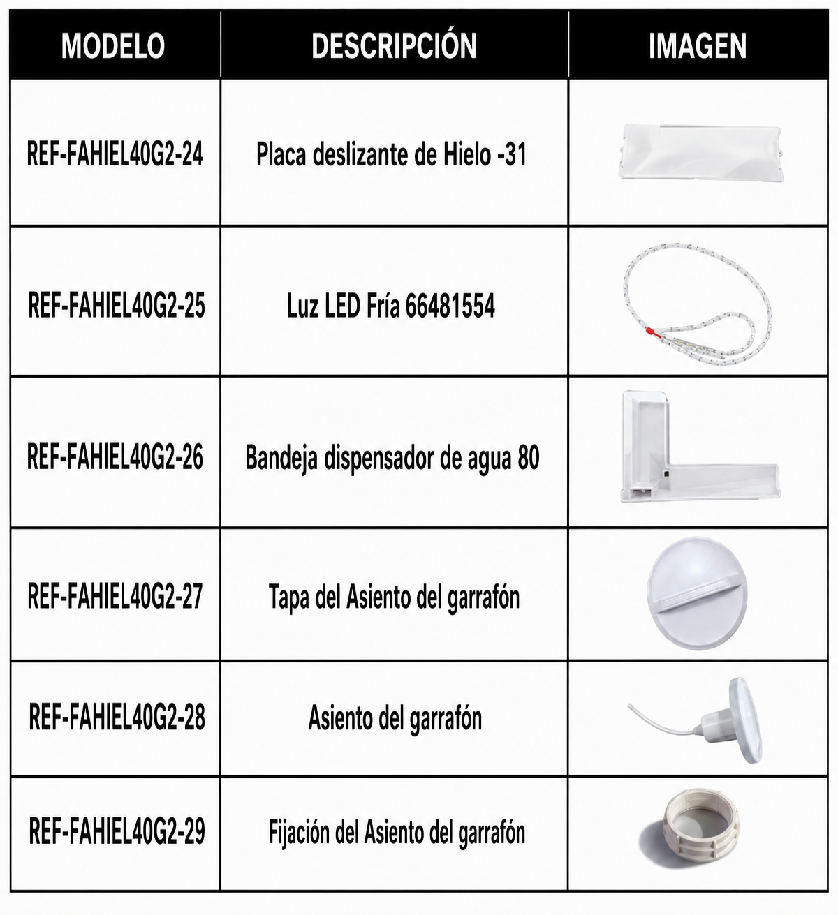 compra fabrica de hielos industrial rhino de venta en maha