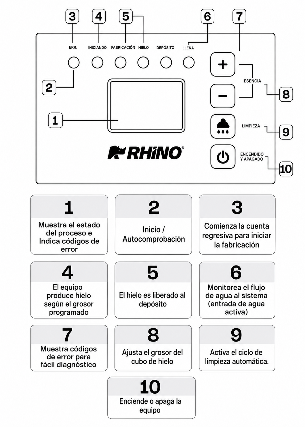 compra fabrica de hielos industrial rhino de venta en maha