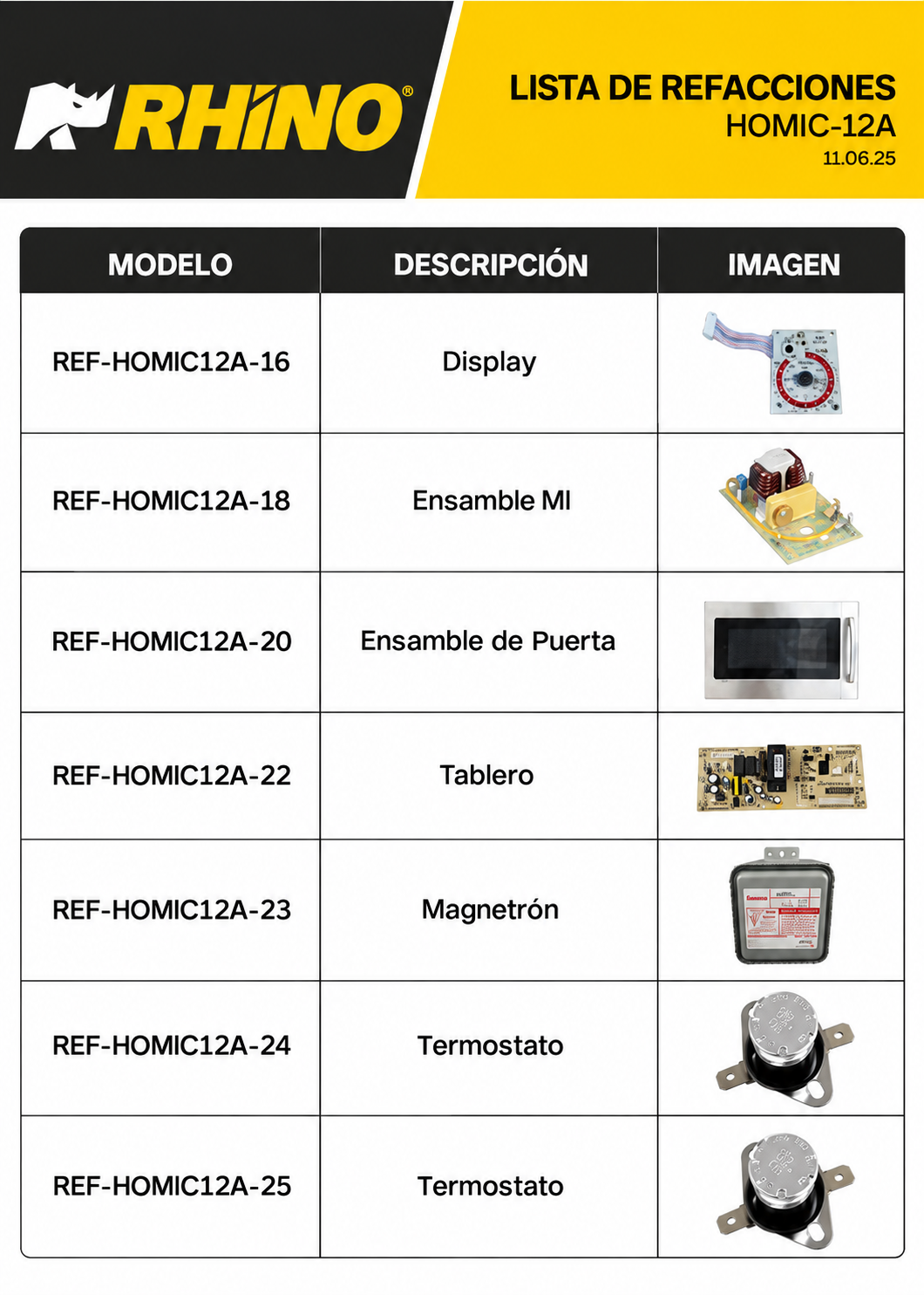 Catálogo de refacciones: display, puerta, magnetrón y termostatos — Rhino HOMIC-12A