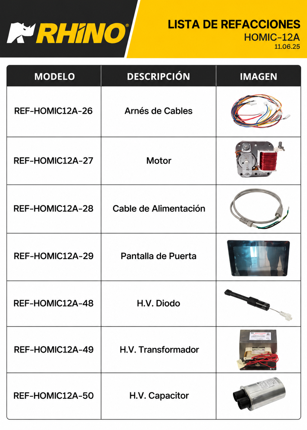 Catálogo de refacciones: arnés, motor, cable y componentes de alta tensión — Rhino HOMIC-12A
