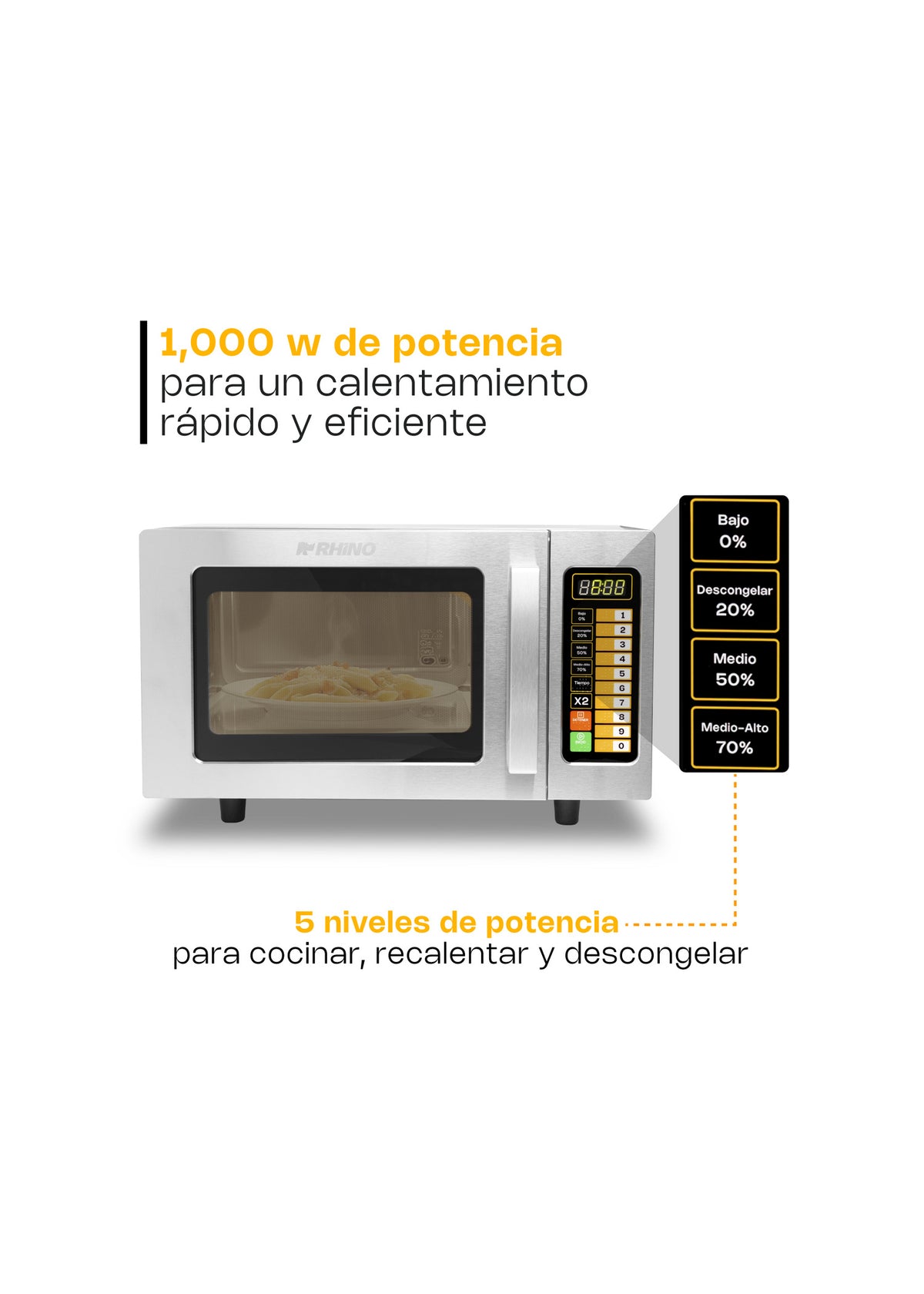 Infografía de los niveles de potencia para calentar y descongelar — Rhino HOMIC-09D