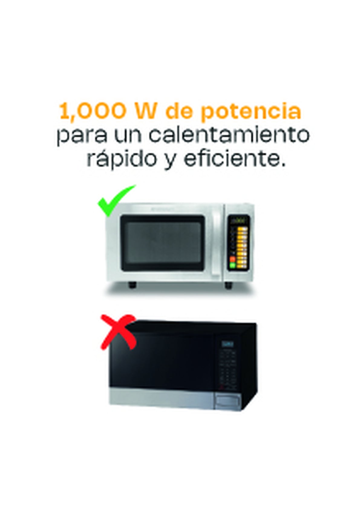 Comparativa gráfica sobre la potencia de calentamiento de 1000 W — Rhino HOMIC-09D