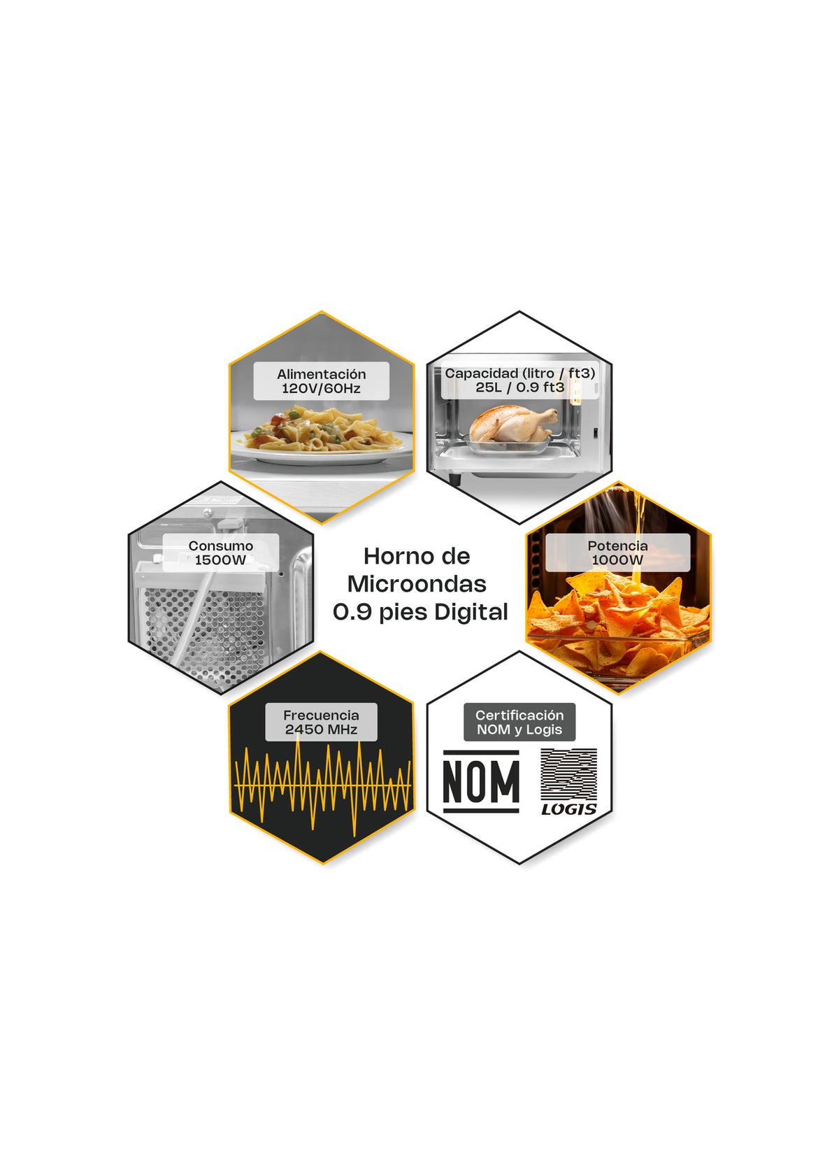 Resumen gráfico de capacidad, alimentación y potencia del microondas — Rhino HOMIC-09D