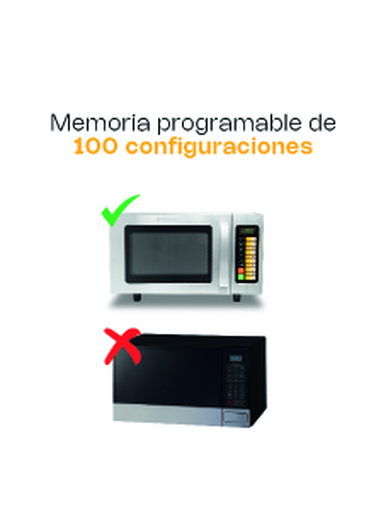 Comparativa gráfica de las 100 memorias programables de cocción — Rhino HOMIC-09D